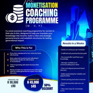 The Monetisation Coaching Programme